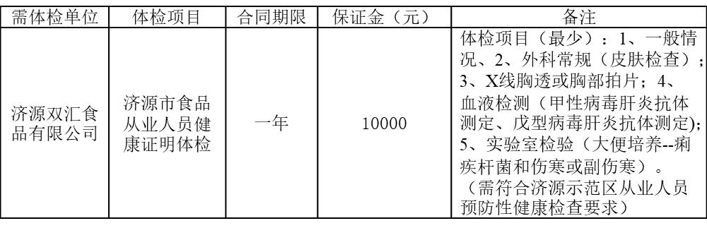 濟源雙匯體檢.jpg